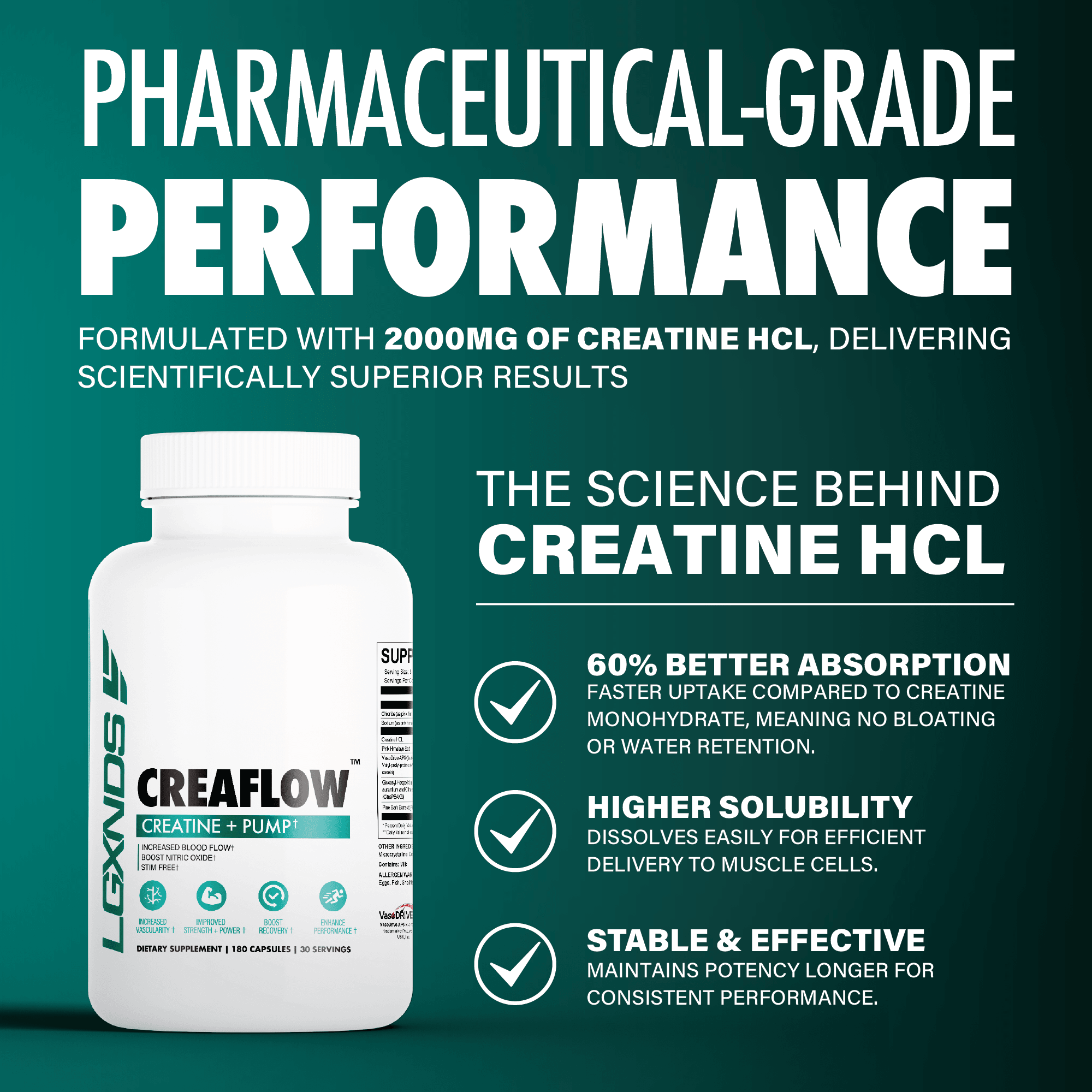 CREAFLOW creatine HCl supplement bottle with performance and absorption benefits highlighted on teal background.