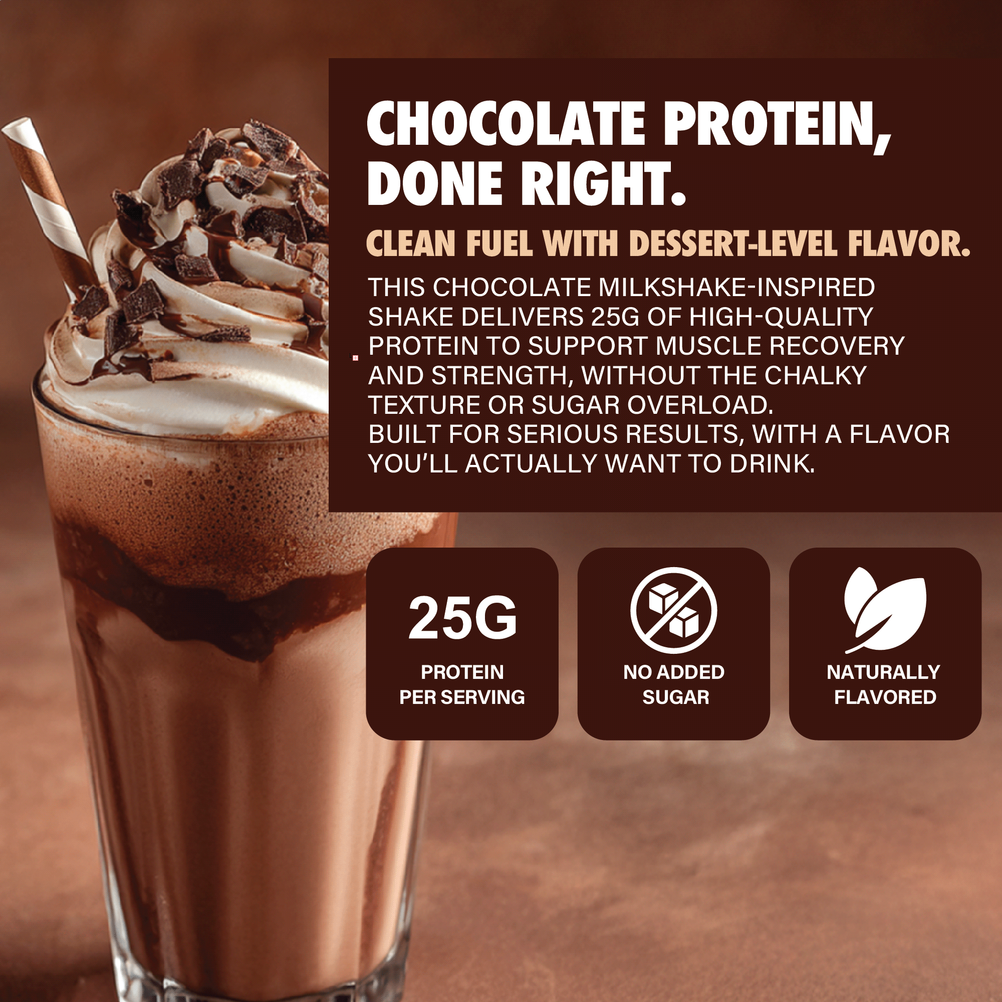 Premium Whey Isolate Protein