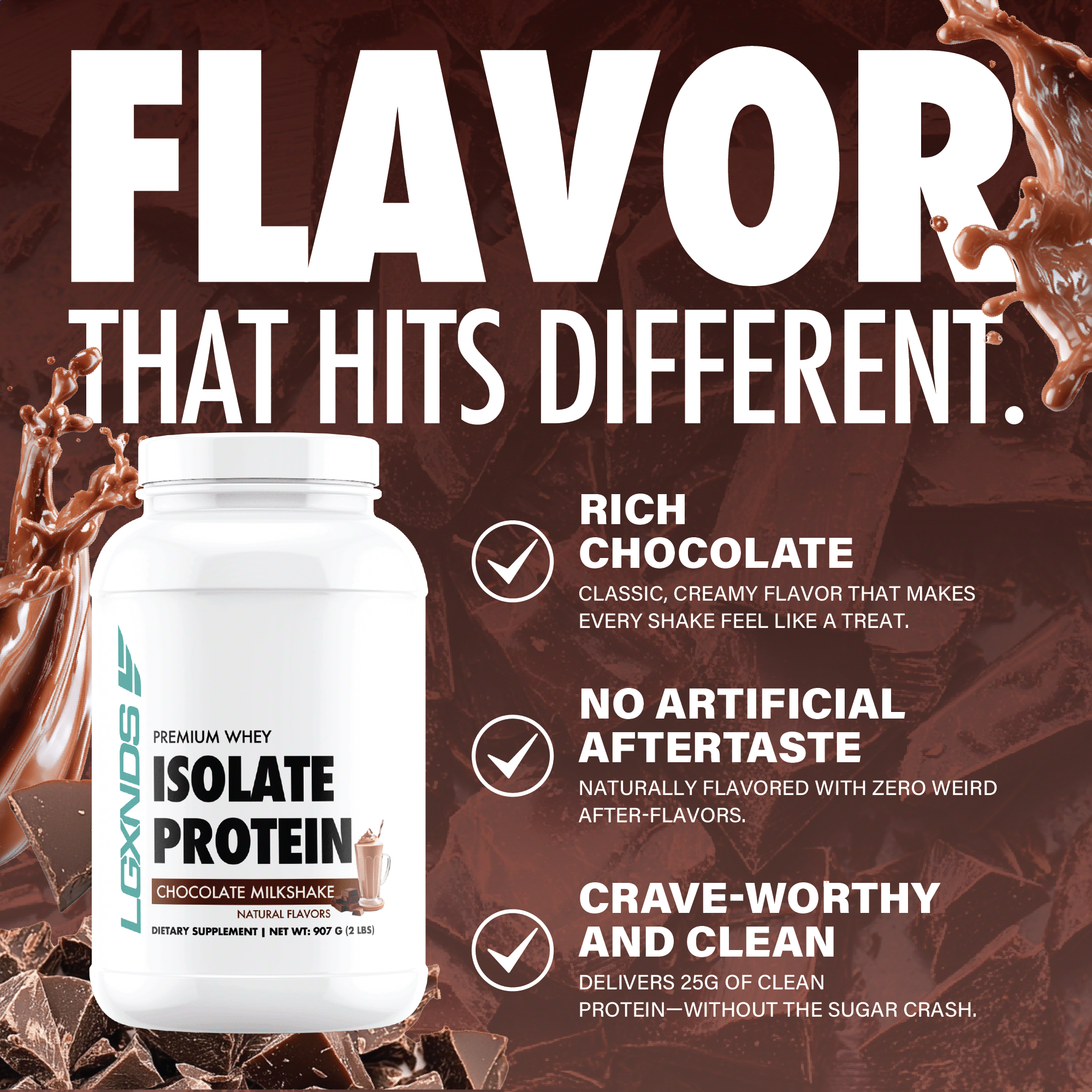 Premium Whey Isolate Protein