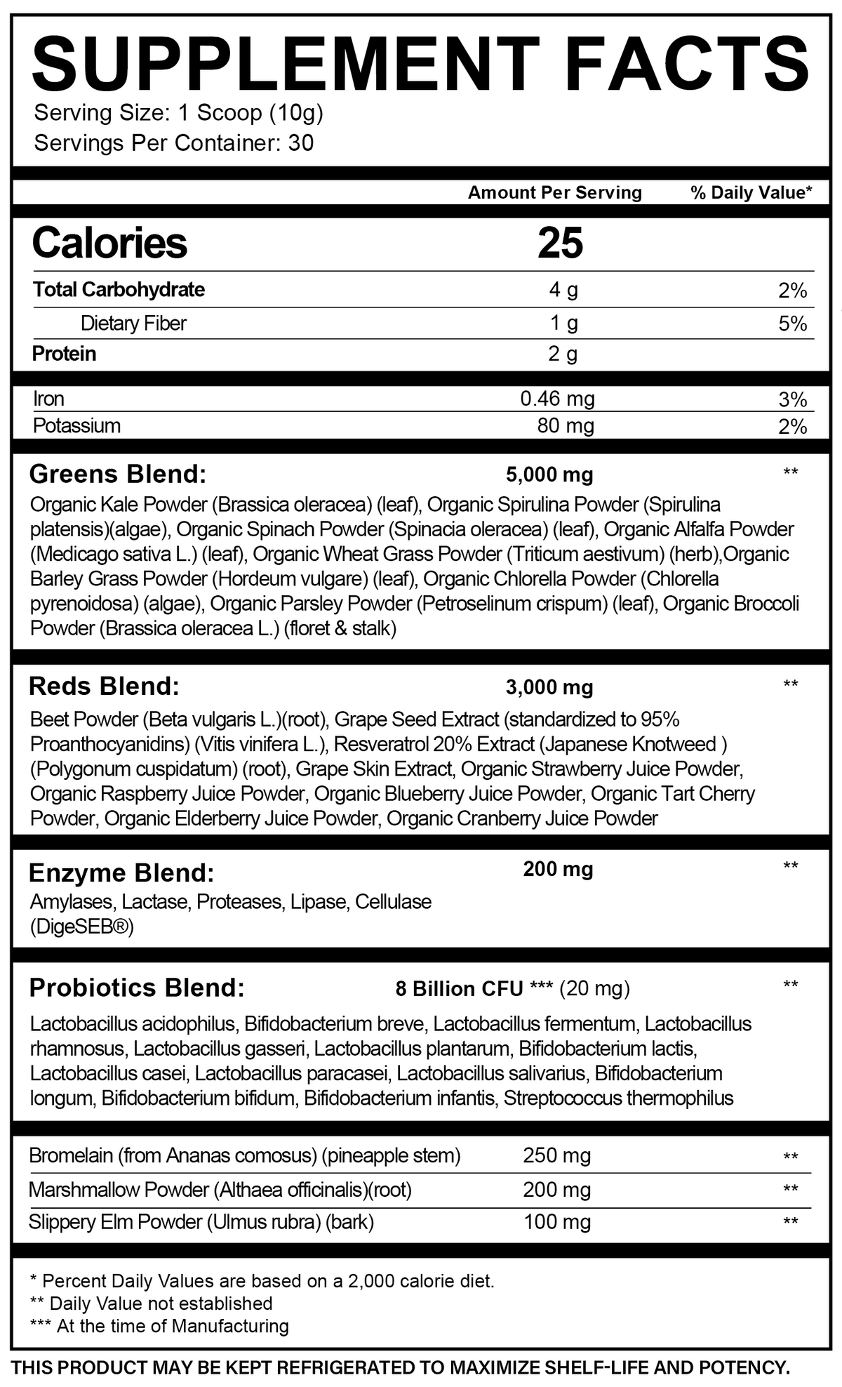Supplement Facts