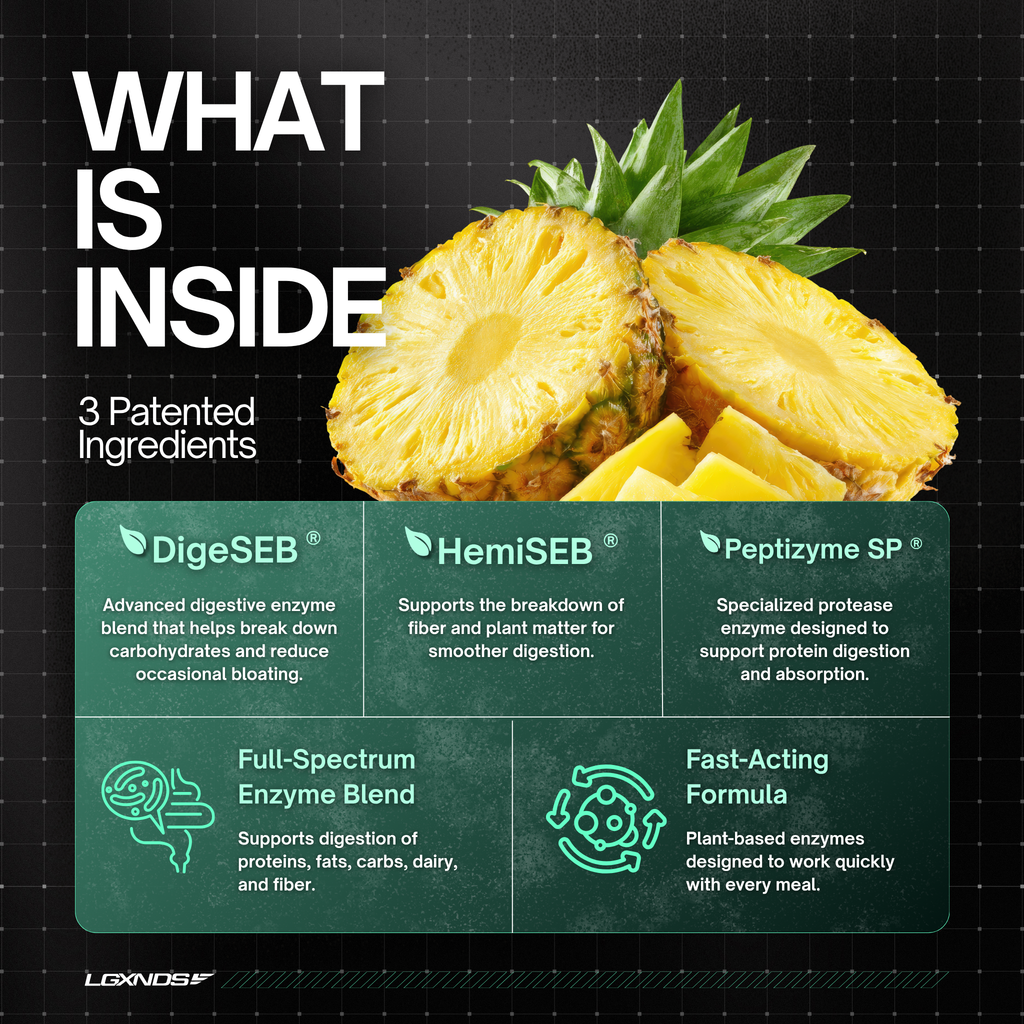 Digestive Enzymes