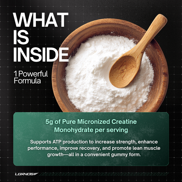 Creatine Monohydrate Gummies