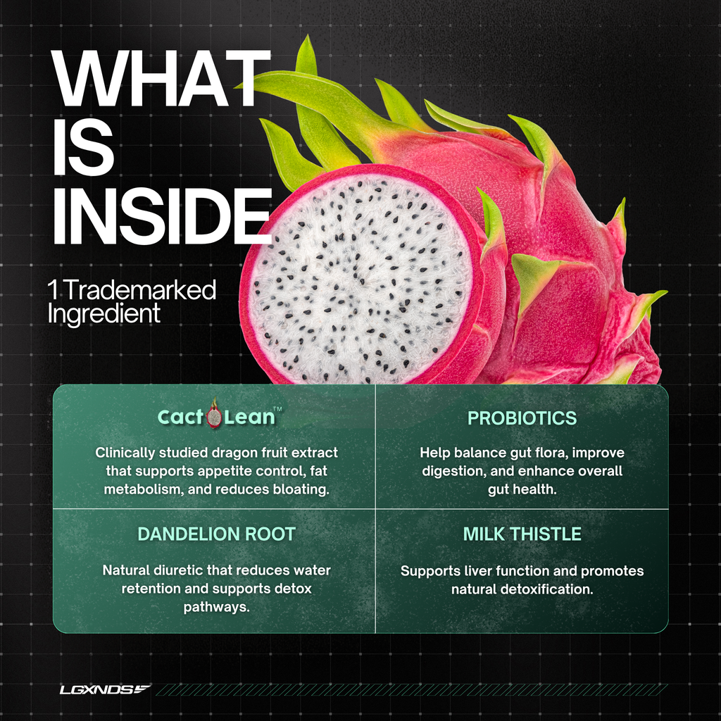 Dragon fruit extract and probiotics for gut health and metabolism support