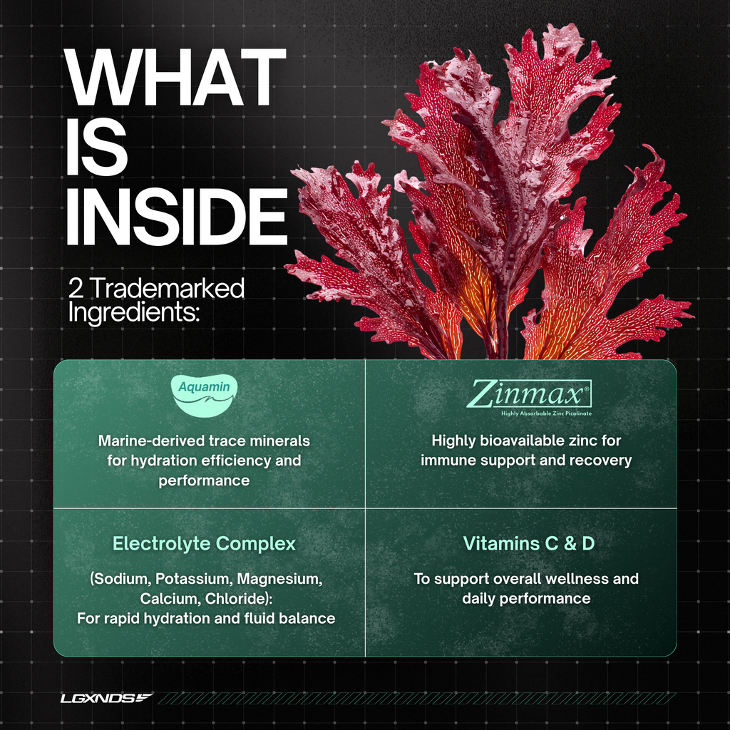 Premium supplement ingredients: Aquamin, Zinmax, electrolytes, and Vitamins C & D for performance and recovery