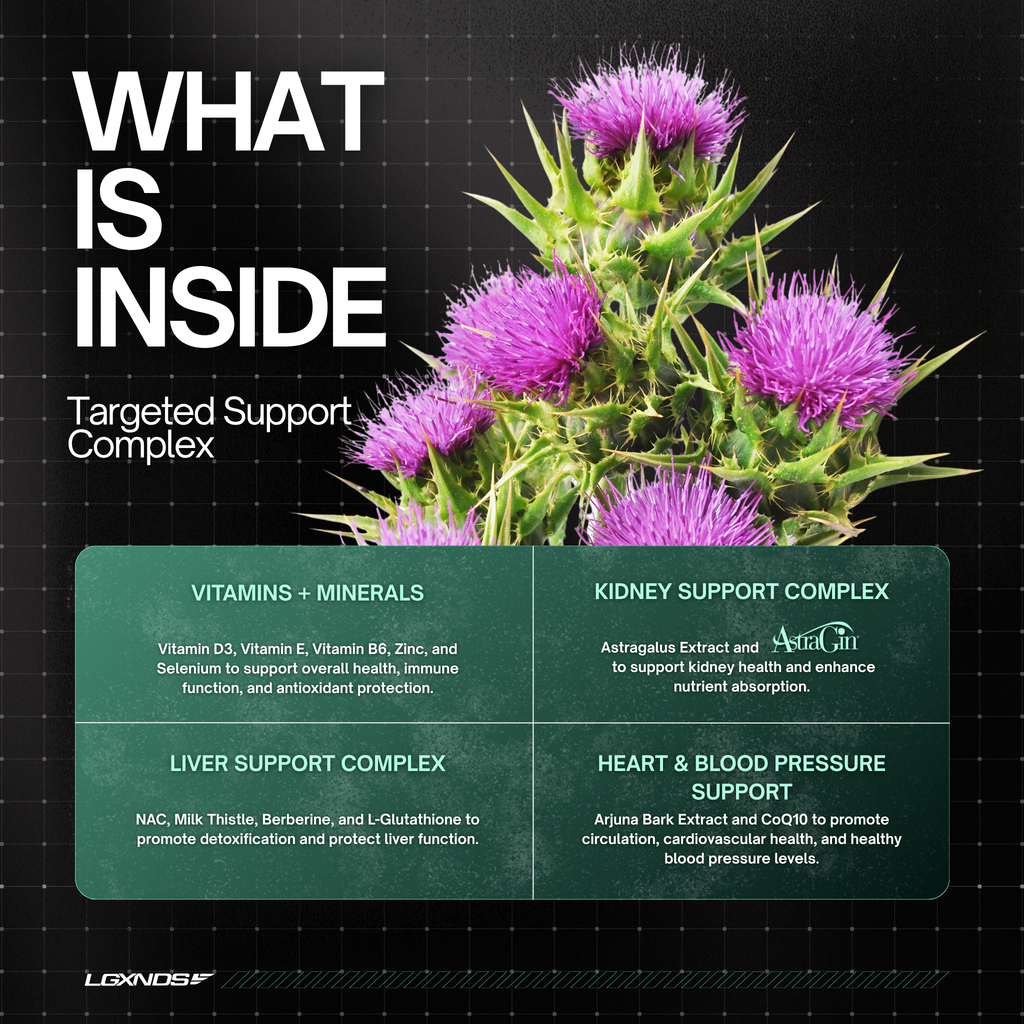 Milk Thistle for liver support in premium supplement formula with vitamins and minerals