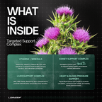 Milk Thistle for liver support in premium supplement formula with vitamins and minerals