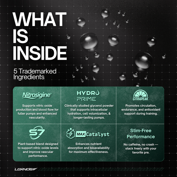 What's Inside: 5 trademarked ingredients for strength, endurance, and stim-free performance support