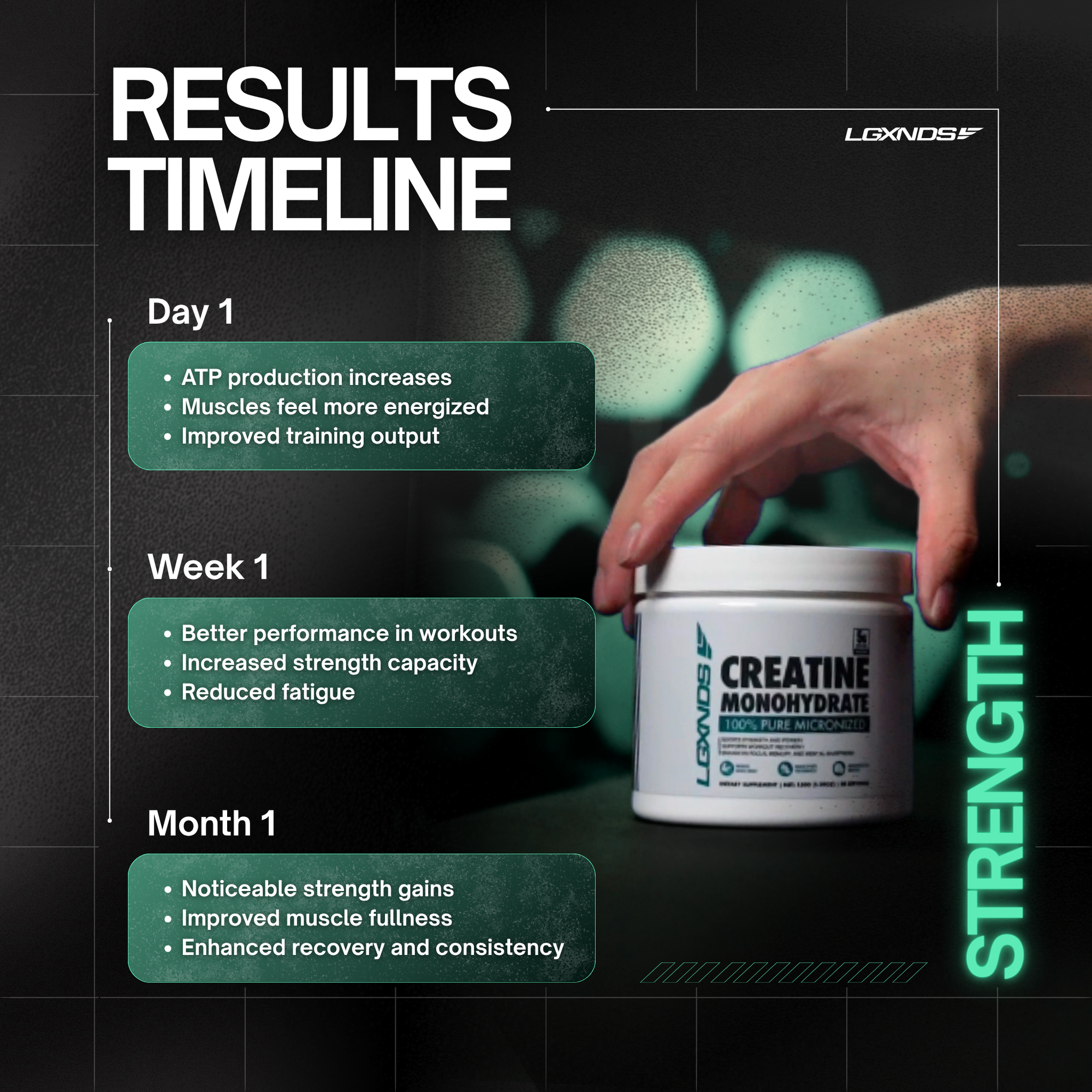 Creatine Monohydrate