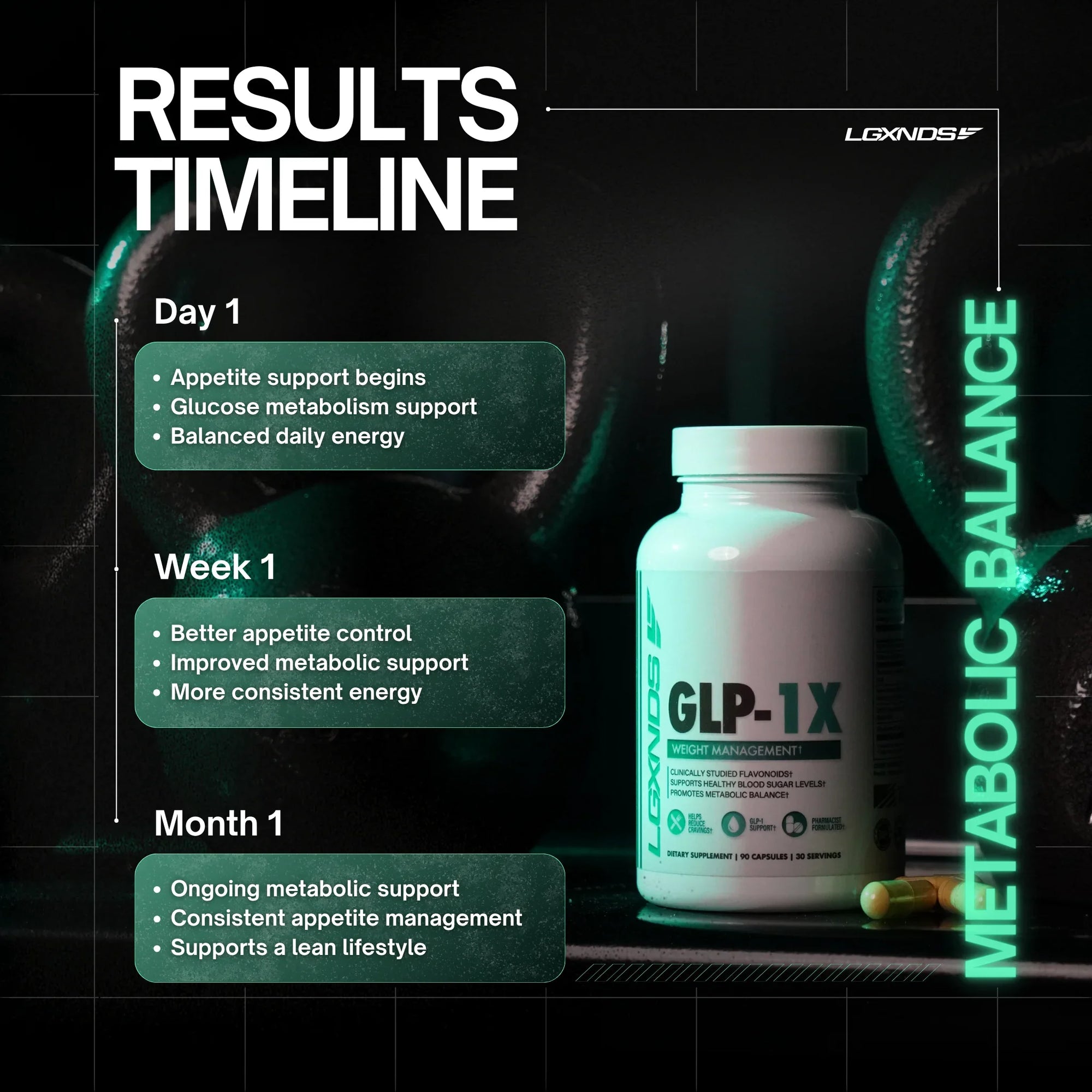 GLP-1X