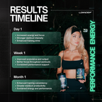 Decipher Preworkout
