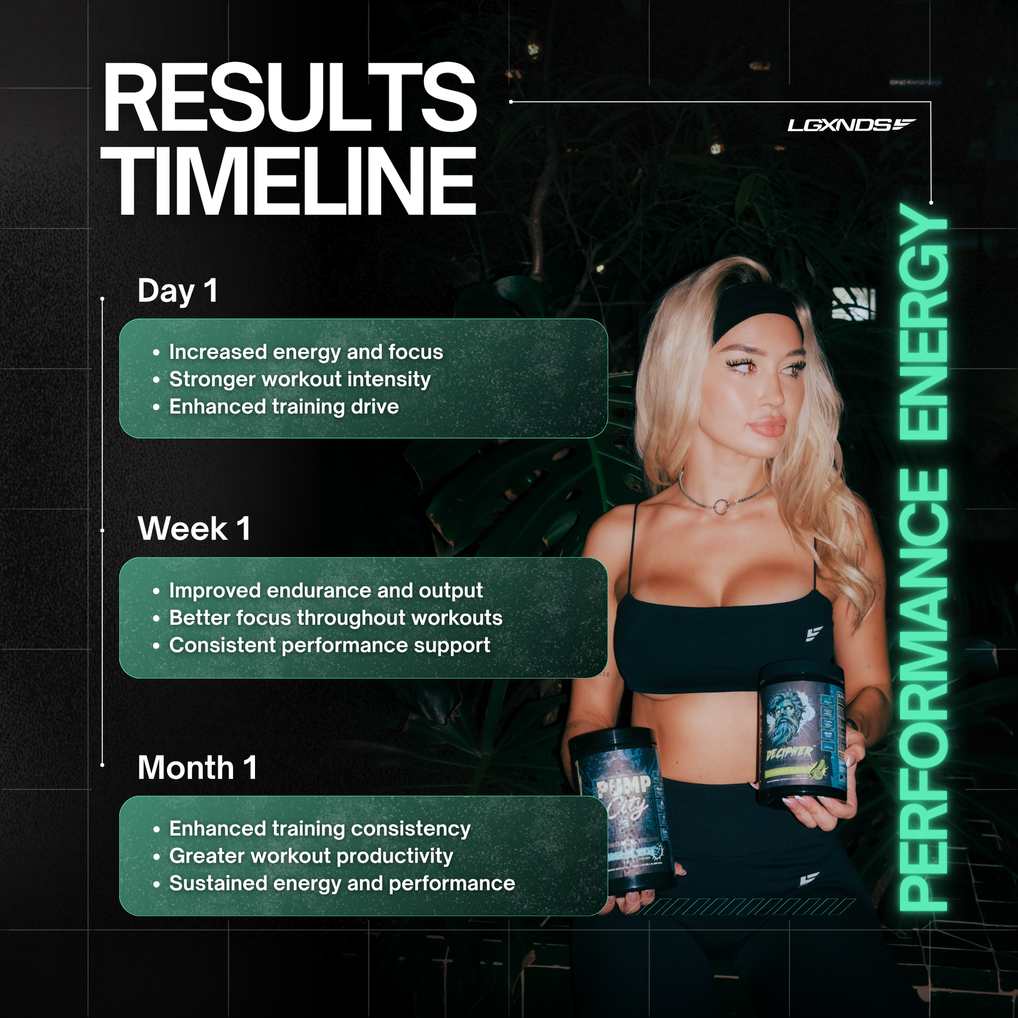 Decipher Preworkout