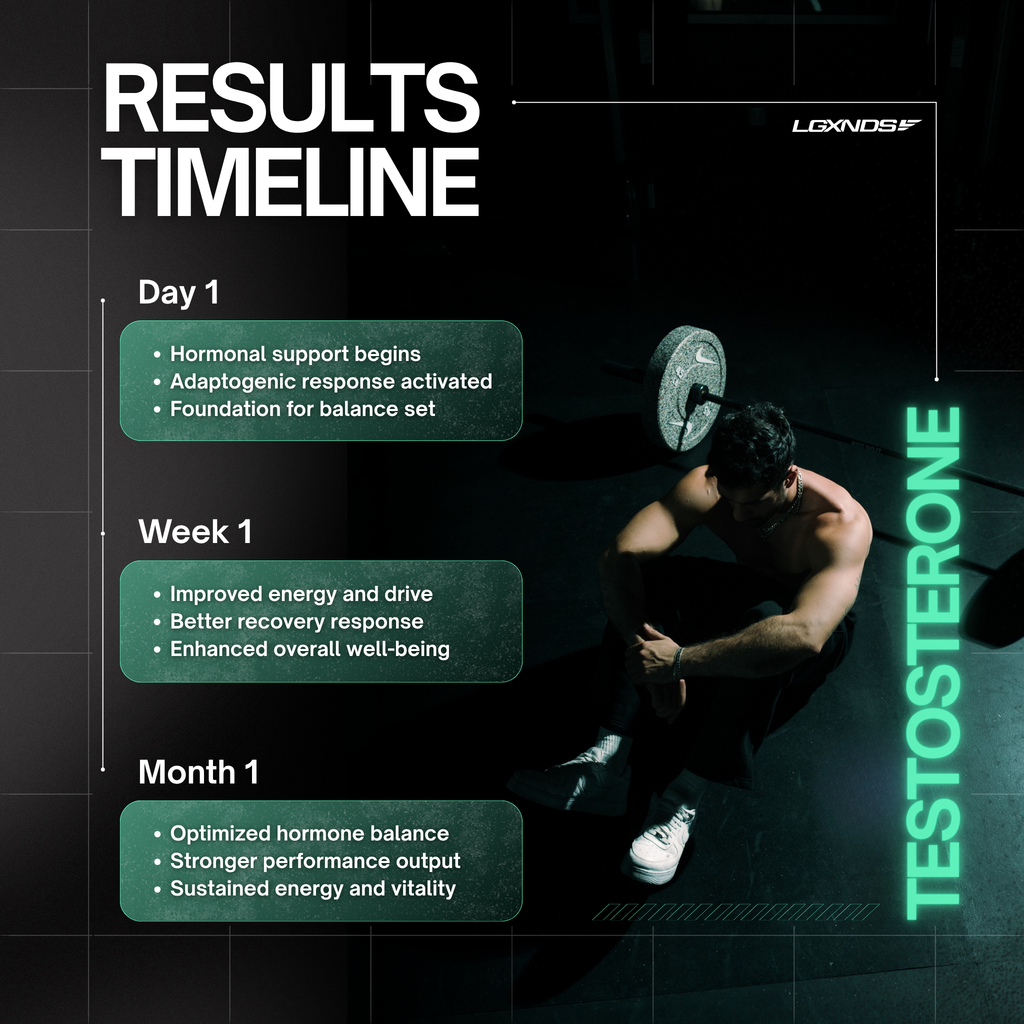 PCT + Test