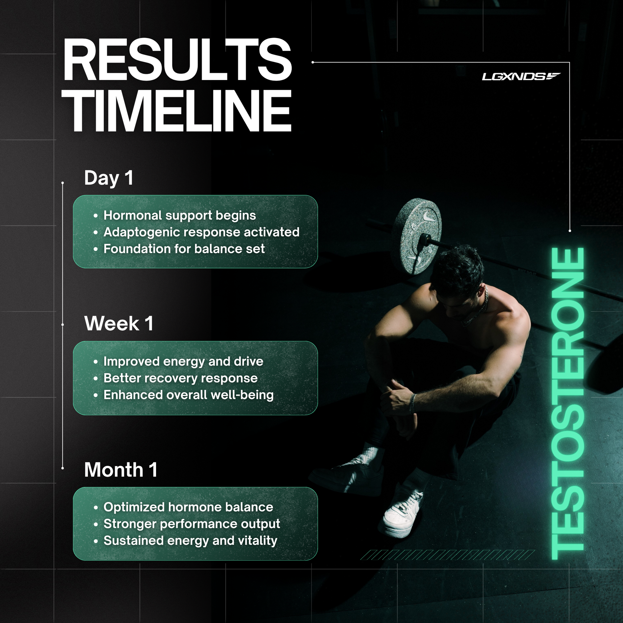 PCT + Test