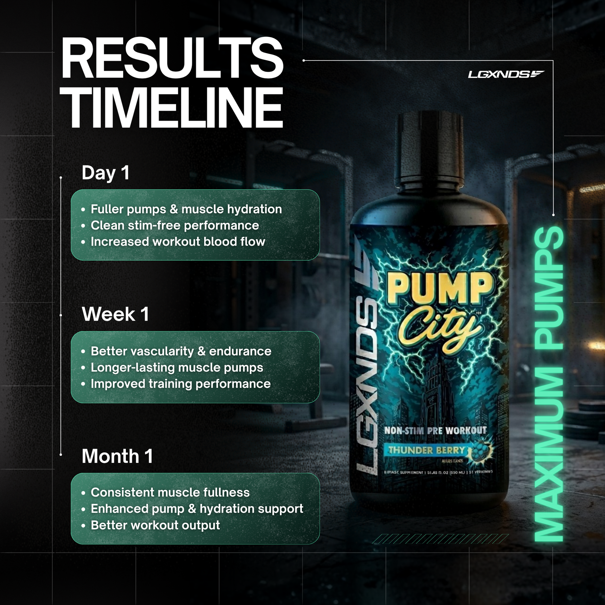 Pump City™ - Liquid