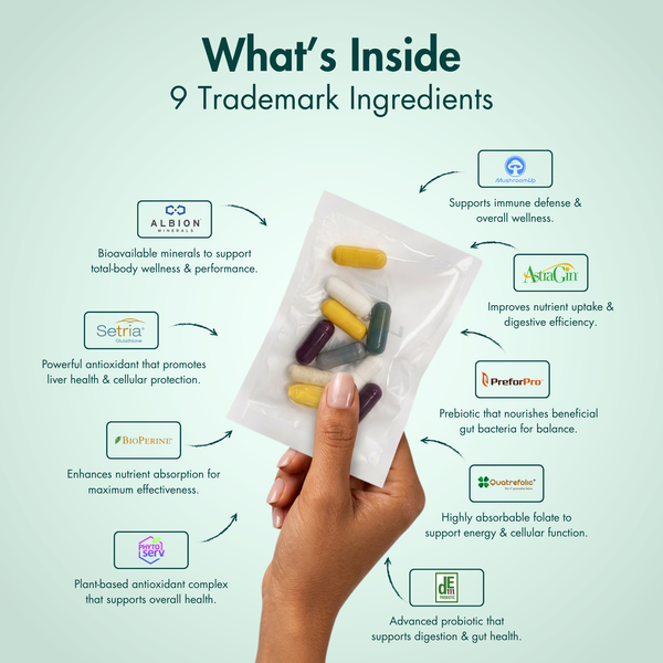 Essenti+ Vitamin Pack