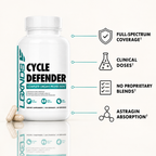 Cycle Defender