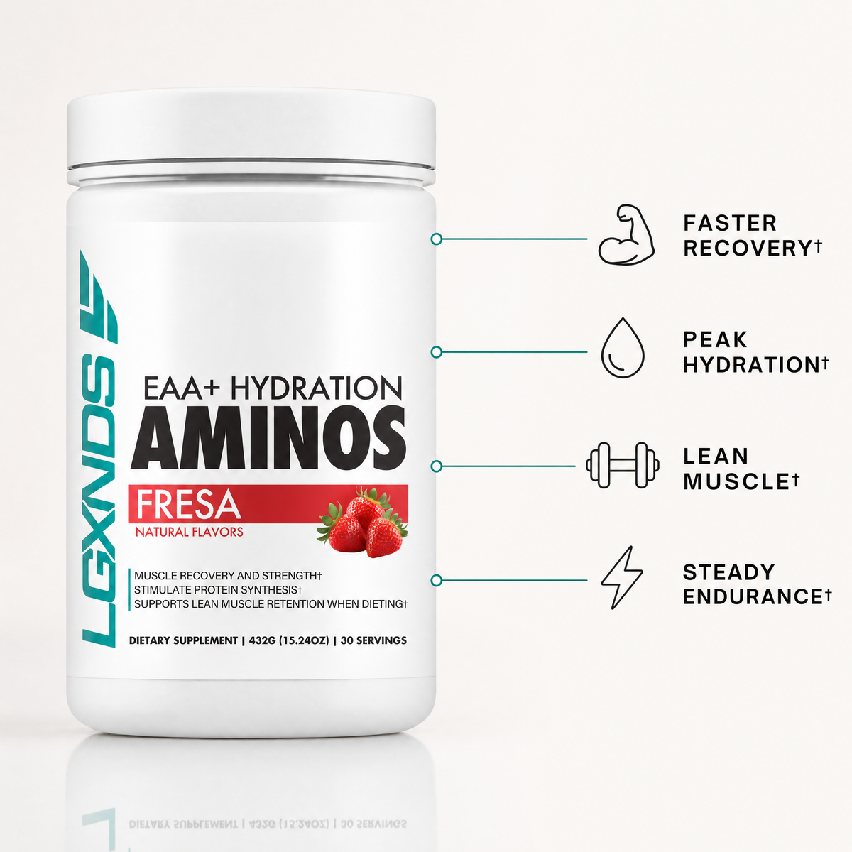 EAA + Hydration AMINOS