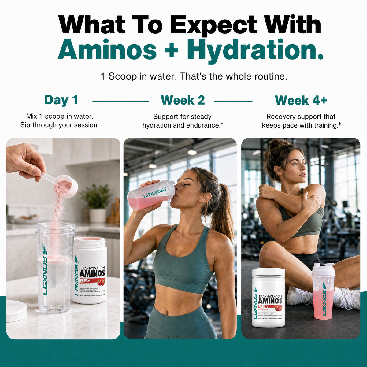 EAA + Hydration AMINOS