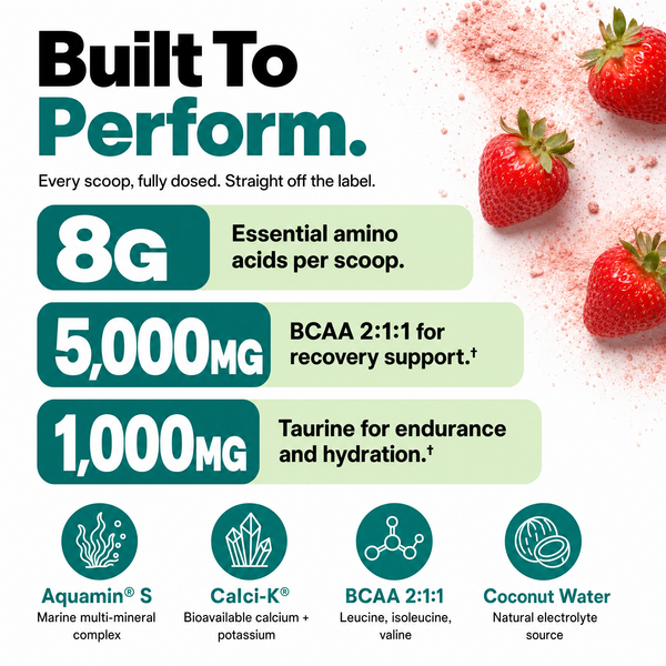 EAA + Hydration AMINOS
