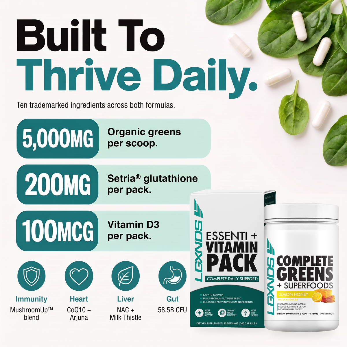 Complete Health Duo