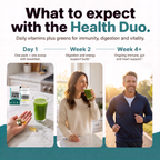 Complete Health Duo