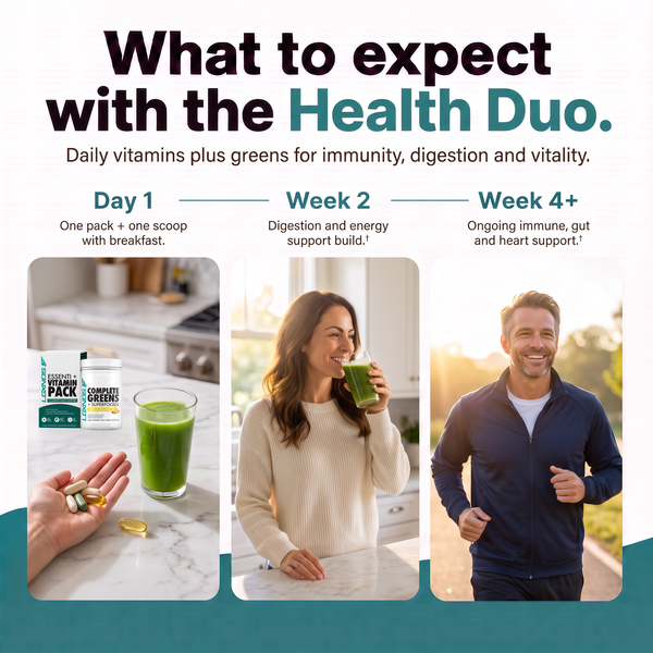 Complete Health Duo