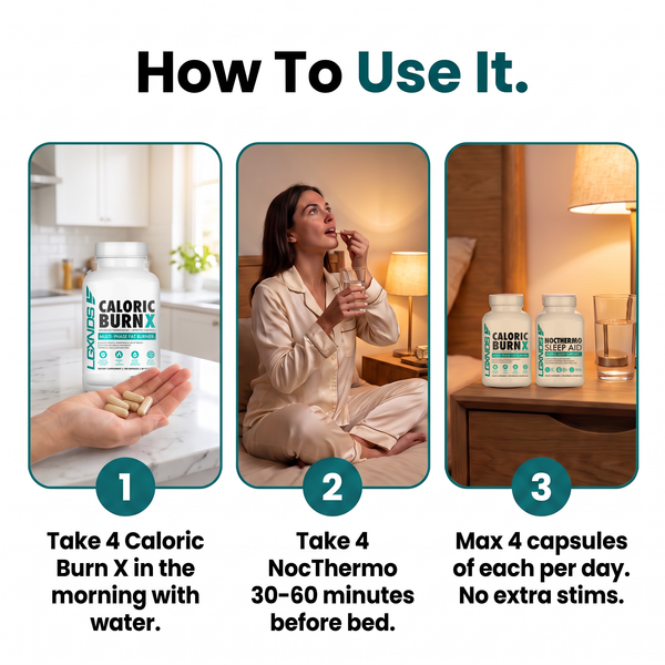 Day & Night Burn Pack