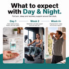 Day & Night Burn Pack