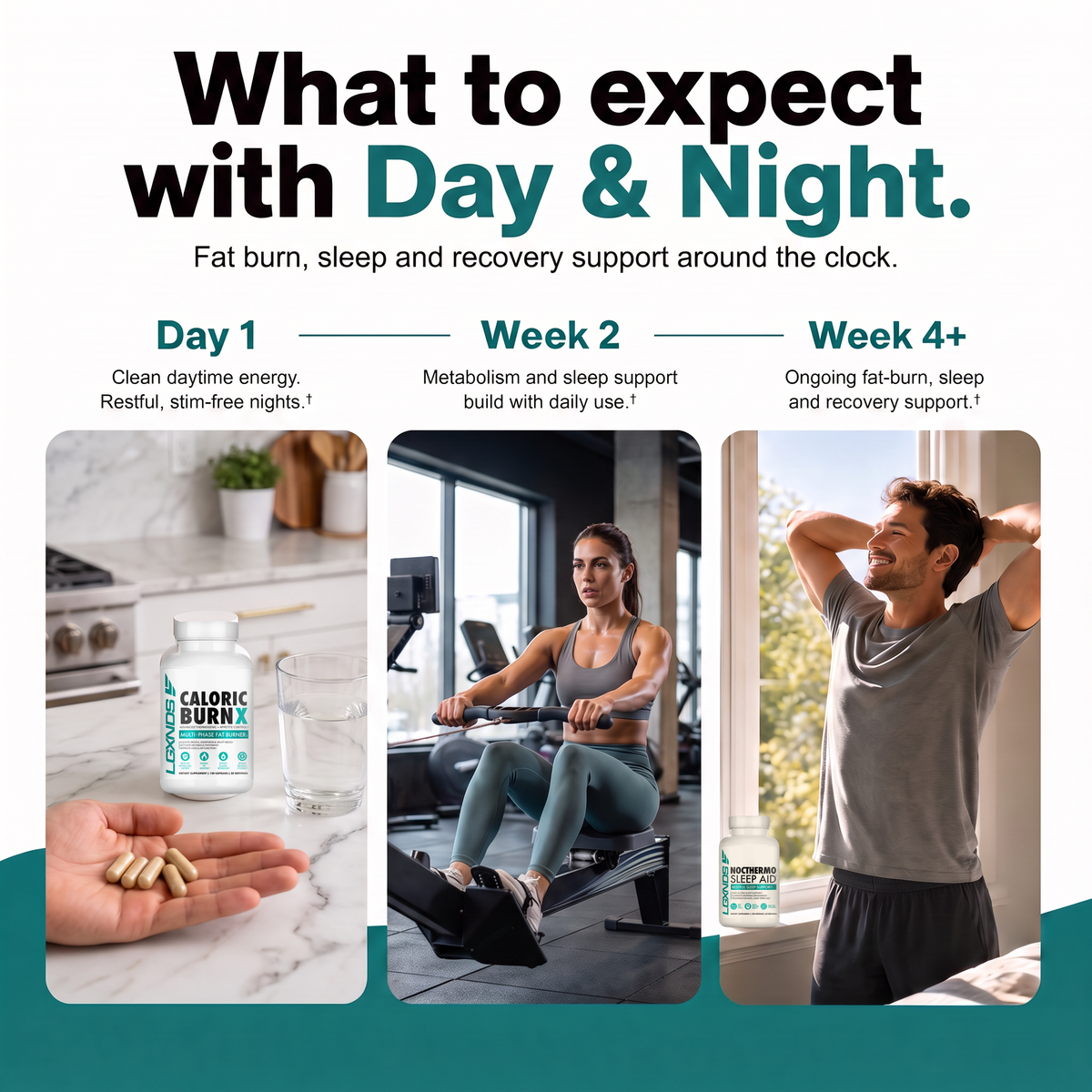 Day & Night Burn Pack