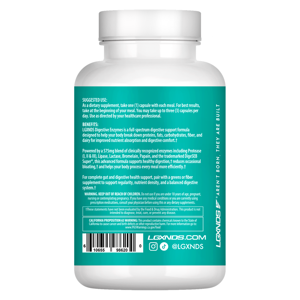 Digestive Enzymes