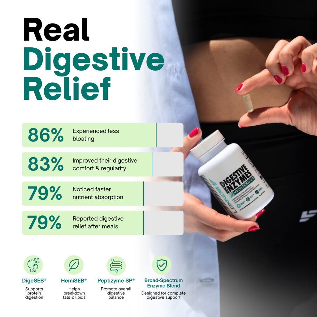 Digestive Enzymes