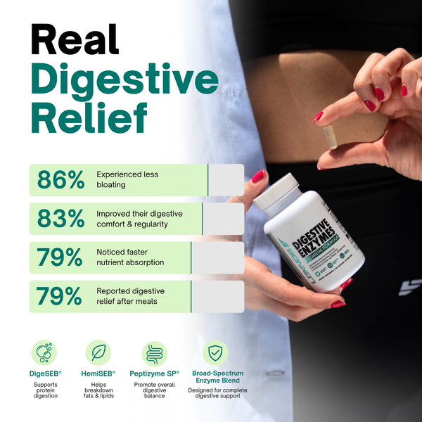 Digestive Enzymes