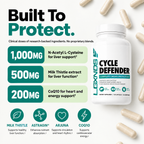 Cycle Defender