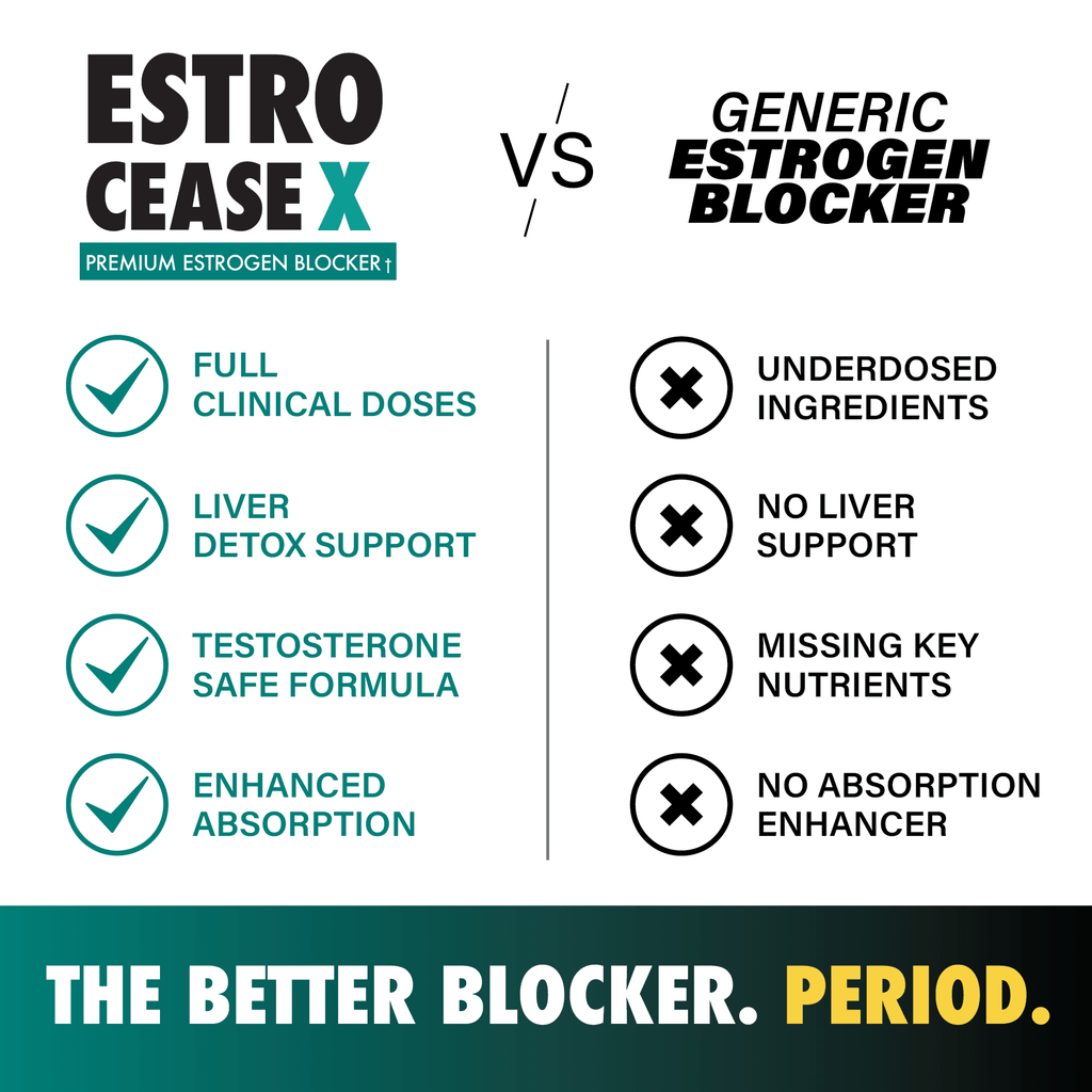 Estro Cease X