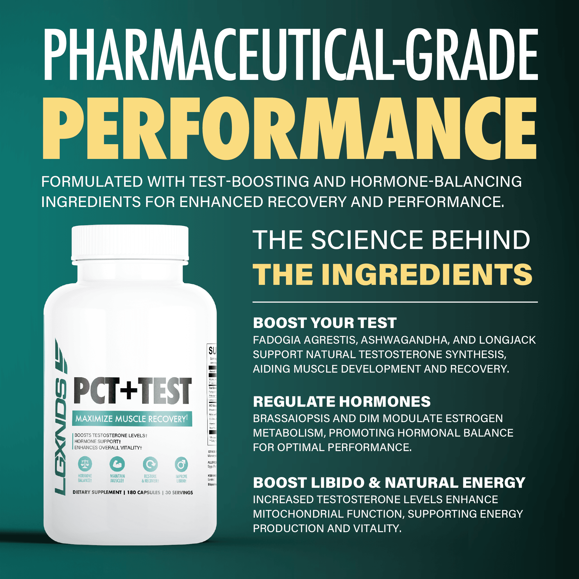 LGXNDS PCT + TEST - 3 Pack Bundle