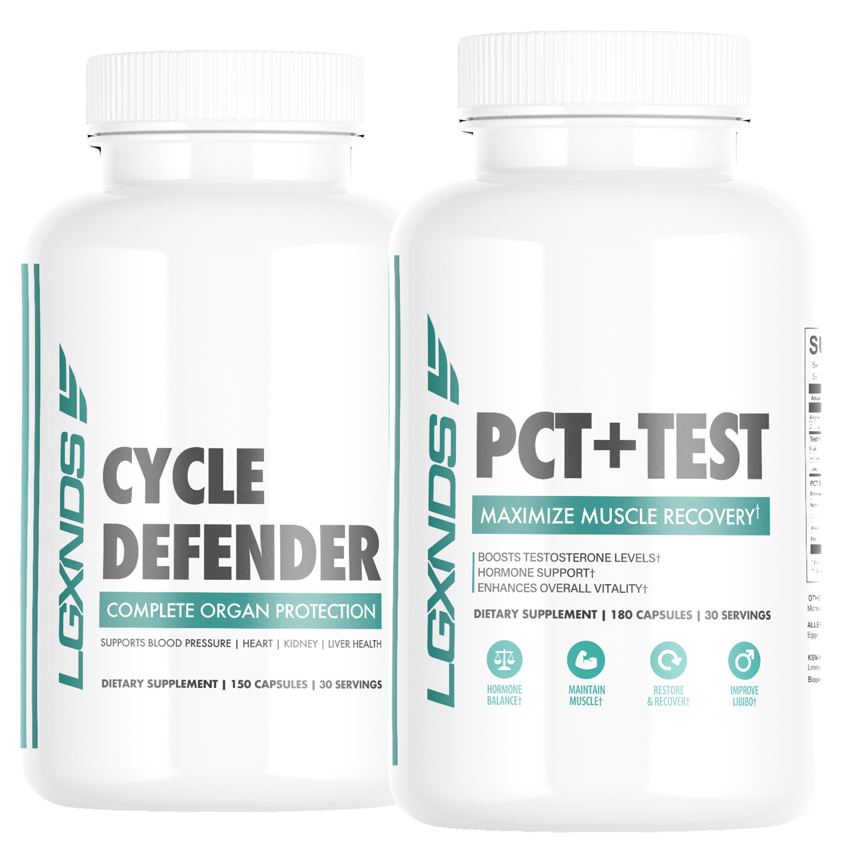 Cycle defender & PCT + Test Bundle