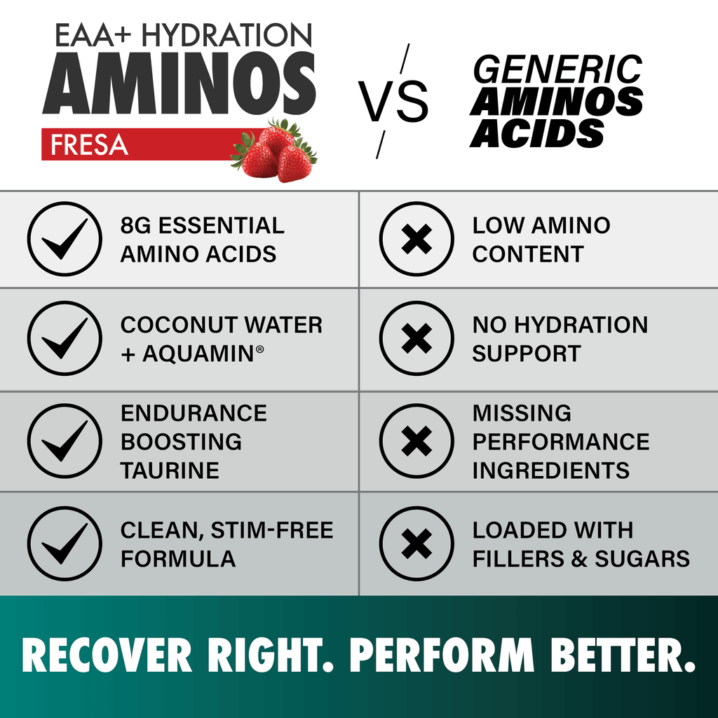 AMINOS - AMINOS - Fresa - LGXNDS