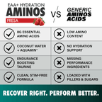 Creatine + Aminos Bundle
