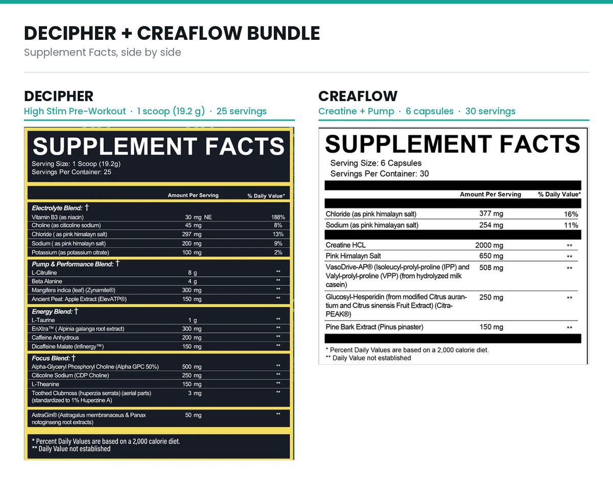 Supplement Facts
