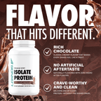 Isolate Protein