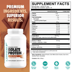 Isolate Protein