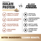 Isolate Protein