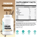 Isolate Protein