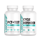 Recovery & Reset Pack - Cycle Defender + PCT