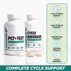 Recovery & Reset Pack - Cycle Defender & PCT + Test