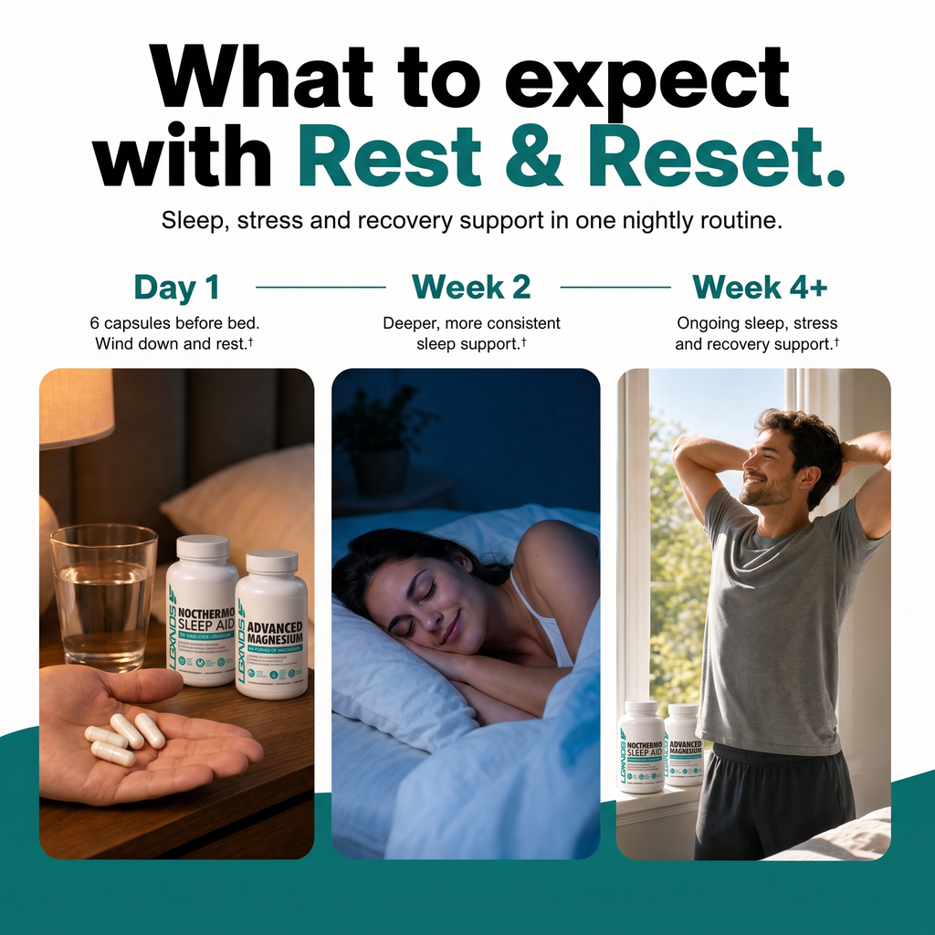 Rest & Reset Pack