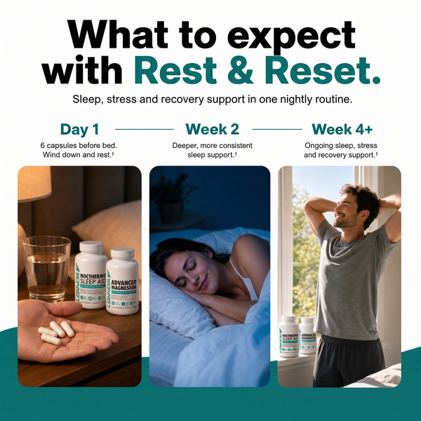 Rest & Reset Pack