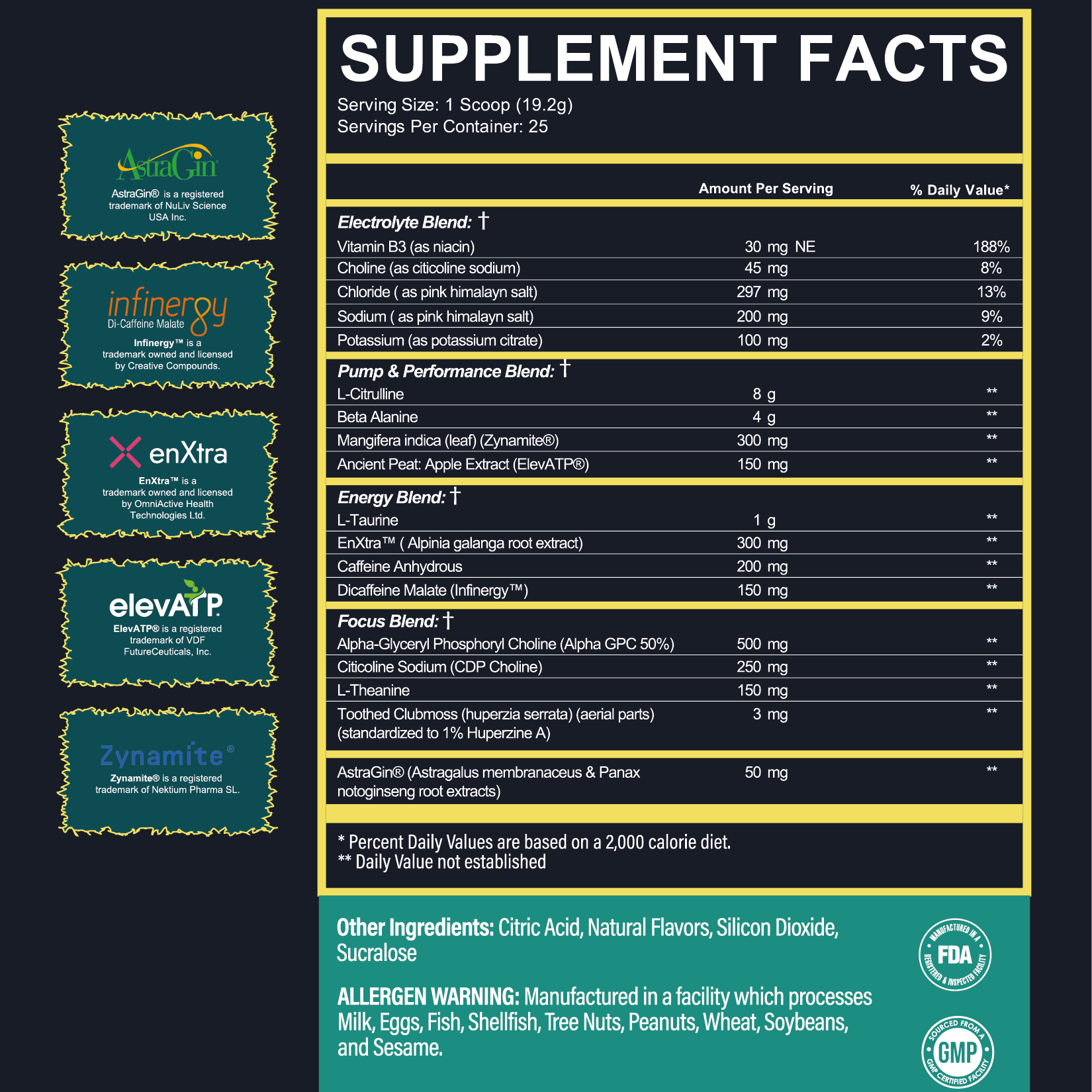 Supplement facts label with various ingredients and their amounts on a black background