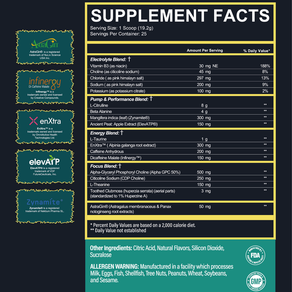 Supplement facts label with various ingredients and their amounts on a black background