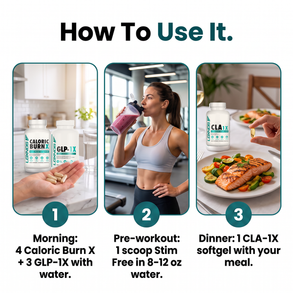 Total Weight Loss System
